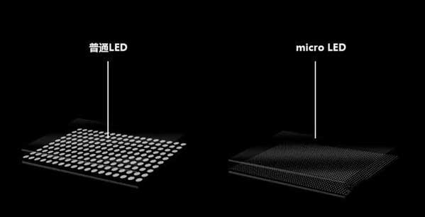 万州苹果手机维修分享什么时候会用上MicroLED屏？ 