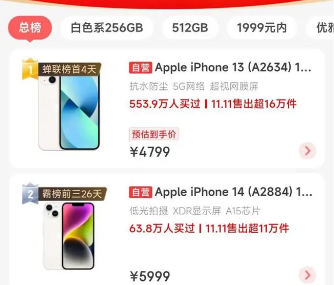 万州苹果14维修分享iPhone14配置不如同价位的安卓还能大卖 