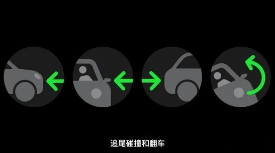 万州苹果手机维修分享如何评价灵动岛、车祸检测、卫星通信 