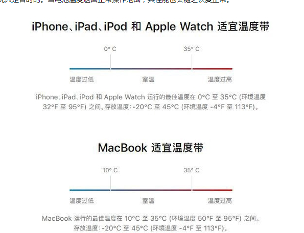 万州苹果13维修分享iPhone 13耗电越来越快怎么办 