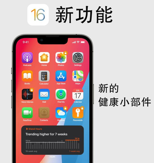 万州苹果手机维修分享iOS16新功能汇总 