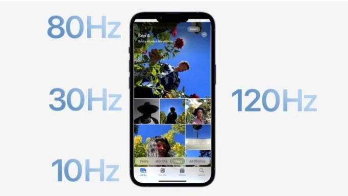 万州苹果14维修分享iPhone 14有高刷吗 