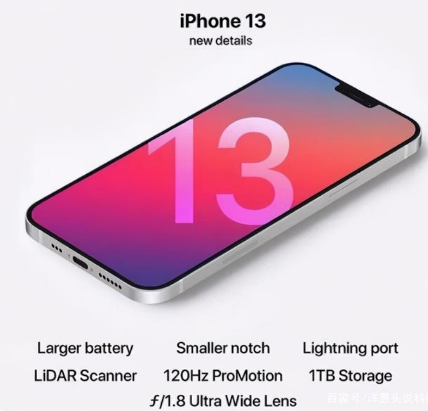 万州苹果手机维修分享iPhone 13起售价多少钱 