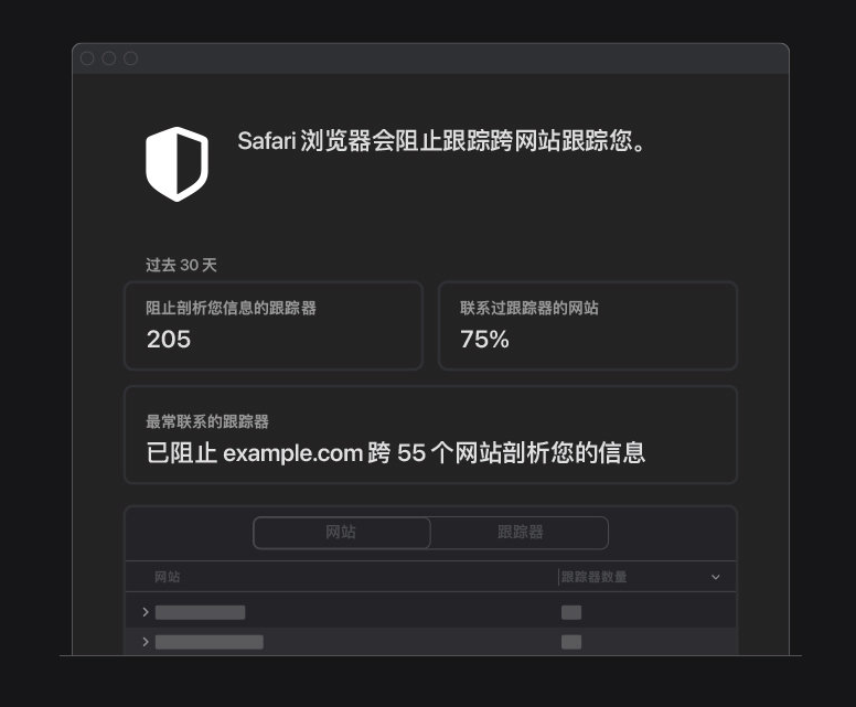 万州苹果手机维修分享如何在 Safari 浏览器中查看和打开隐私报告 