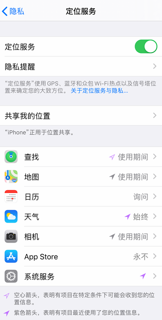 万州苹果手机维修分享iPhone 状态栏中时间显示为蓝色图标是什么情况 